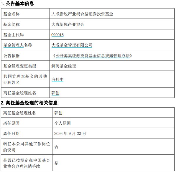 一口气7份公告！百亿基金经理离职 多位知名基金经理奔私