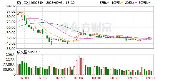 两家A股龙头有纠纷 涉案金额超1亿元!最新回应来了